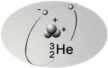 关于氦-3的知识（二）